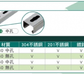 C型鋼